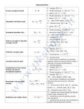 Fizikos formulynas su paaiškinimais 9 puslapis