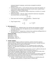 Neorganinės chemijos teorinė medžiaga 2 puslapis