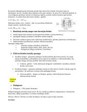 Neorganinės chemijos teorinė medžiaga 14 puslapis