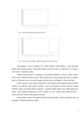Mokslinės literatūros pateikimas raštu 9 puslapis