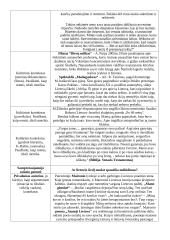 Tautos likimo dramatizmas ir istorinio likimo suvokimas 2 puslapis