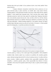 Monopolinės konkurencijos rinka bei jos ekonominis efektyvumas 7 puslapis