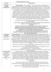 Visi privalomieji autoriai: kontekstai, kūriniai 2 puslapis