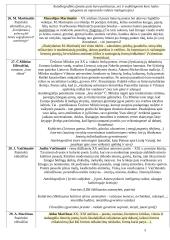 Visi privalomieji autoriai: kontekstai, kūriniai 3 puslapis