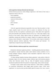 Moters organizmas ir hormonai 6 puslapis