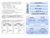 Lietuvių kalbos skyrybos taisyklės 4 puslapis