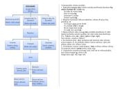 Lietuvių kalbos skyrybos taisyklės 5 puslapis