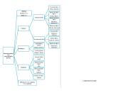 Lietuvių kalbos skyrybos taisyklės 6 puslapis
