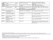 Lietuvių kalbos skyrybos taisyklės 9 puslapis