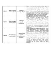 Literatūros kūrinių temų analizavimas 3 puslapis