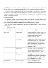 Onore Balzakas  - Tėvas Gorijo 12 puslapis