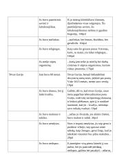 Onore Balzakas  - Tėvas Gorijo 16 puslapis