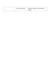 Onore Balzakas  - Tėvas Gorijo 19 puslapis