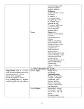 Privalomi autoriai ir jų kūriniai 11 puslapis