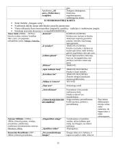 Privalomi autoriai ir jų kūriniai 12 puslapis