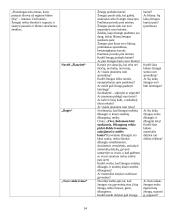 Privalomi autoriai ir jų kūriniai 14 puslapis
