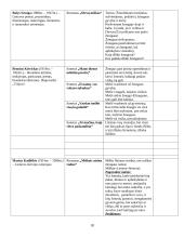 Privalomi autoriai ir jų kūriniai 18 puslapis