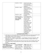 Privalomi autoriai ir jų kūriniai 8 puslapis