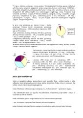 Narkotikai Lietuvoje 4 puslapis