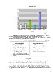 Narkotinės medžiagos (referatas) 7 puslapis