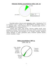 Naudingos iškasenos 5 puslapis