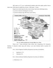Ekonomika ir nedarbas 14 puslapis