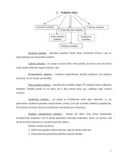 Ekonomika ir nedarbas 7 puslapis