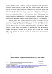 Nedarbas Lietuvos ekonomikoje 11 puslapis