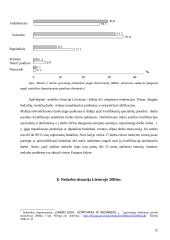 Nedarbas Lietuvos ekonomikoje 12 puslapis