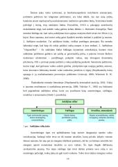 Nepilnamečių nusikalstamumo priežastys bei ankstyvoji nusikalstamumo prevencija 15 puslapis