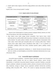 Netarifinės tarptautinės prekybos politikos priemonės. Jų taikymą pateisinantys argumentai 11 puslapis