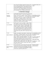 „Skirgaila“ (Veiksmai ir scenos; Siužeto santrauka; Problema)  3 puslapis