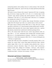 Organinis kuras, jo panaudojimas ir žala 17 puslapis