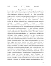 Organinis kuras, jo panaudojimas ir žala 10 puslapis