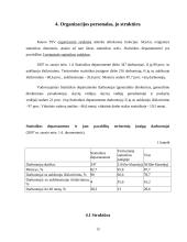 Organizacijos veiklos planavimas ir organizavimas: "Kauno Teritorinės Statistikos valdyba" 13 puslapis