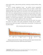 Organų ir audinių persodinimas. Donorystės problemos 3 puslapis
