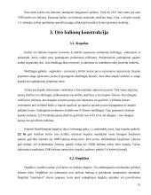 Viskas apie oro balionus 15 puslapis