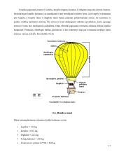 Viskas apie oro balionus 17 puslapis