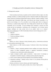 Paauglystė vaikų globos namuose: dažniausi žalingi įpročiai 11 puslapis