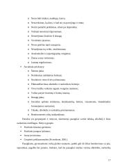 Paauglystė vaikų globos namuose: dažniausi žalingi įpročiai 17 puslapis