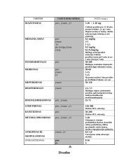 Paciento rengimas anestezijai ir operacijai 11 puslapis