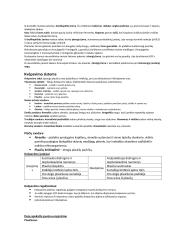 Biologijos konspektas egzaminui 11 puslapis