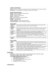 Biologijos konspektas egzaminui 6 puslapis