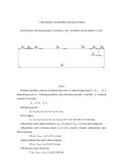 Pakeičiamumo standartizacija ir techniniai matavimai 12 puslapis