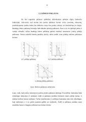 Paklausa kaip rinkos kategorija, paklausos kreivė ir dėsnis, faktoriai turintys įtakos paklausai 8 puslapis
