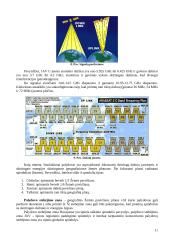 Palydovinės mobilaus ryšio informacijos perdavimo sistemos 11 puslapis