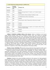 Palydovinės mobilaus ryšio informacijos perdavimo sistemos 6 puslapis