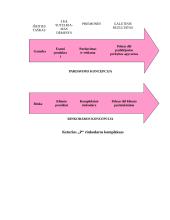 Pardavimai 12 puslapis