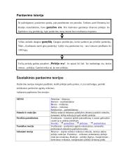 Pardavimai 3 puslapis