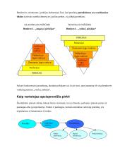 Pardavimai 5 puslapis